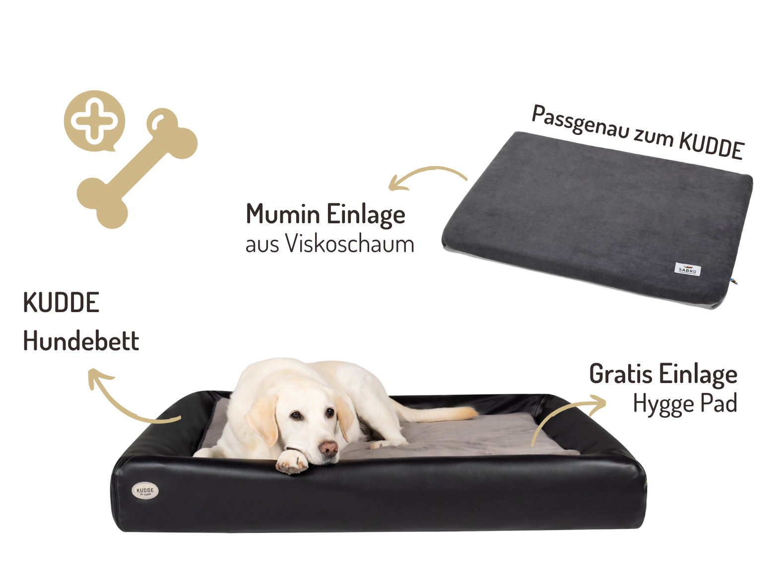 Orthopädisch-Plus Bundle | KUDDE Hundebett + Mumin Einlage Alltid